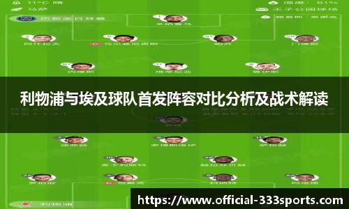利物浦与埃及球队首发阵容对比分析及战术解读