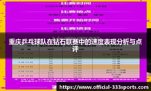重庆乒乓球队在钻石联赛中的速度表现分析与点评