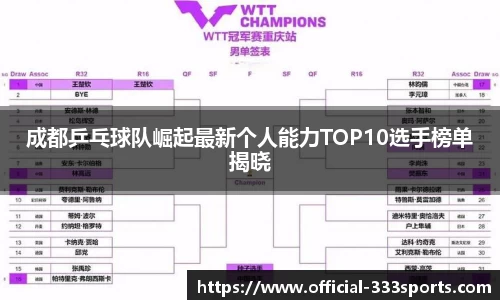 成都乒乓球队崛起最新个人能力TOP10选手榜单揭晓
