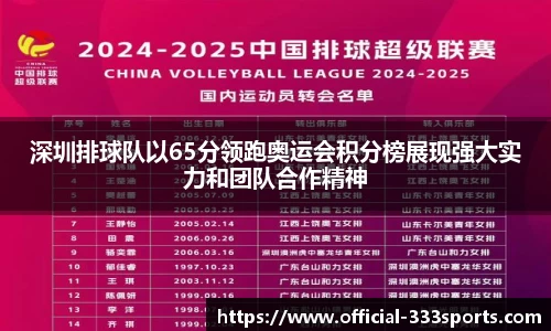 深圳排球队以65分领跑奥运会积分榜展现强大实力和团队合作精神